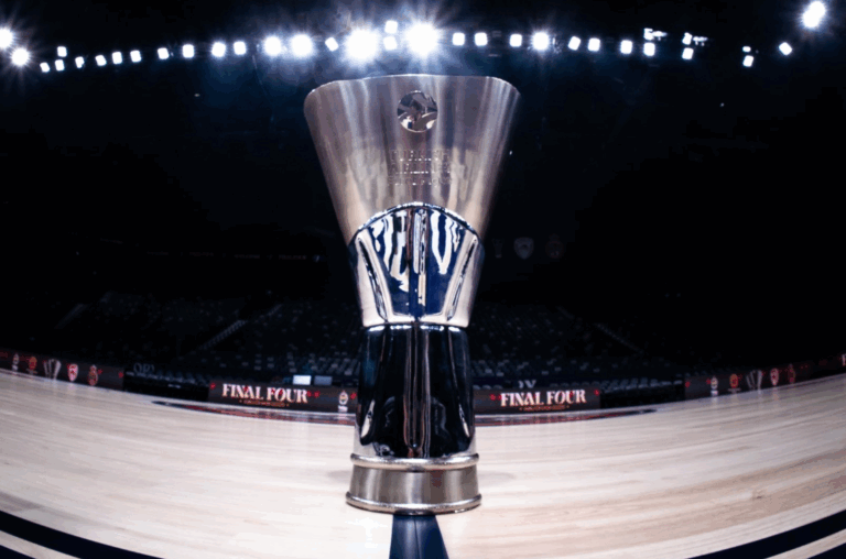 Άλλαξε το logo της EuroLeague: Χωρίς Turkish Airlines μετά από 15 χρόνια