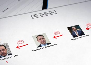 Πολιτικός σεισμός στην Κύπρο από το βίντεο περί μιζών